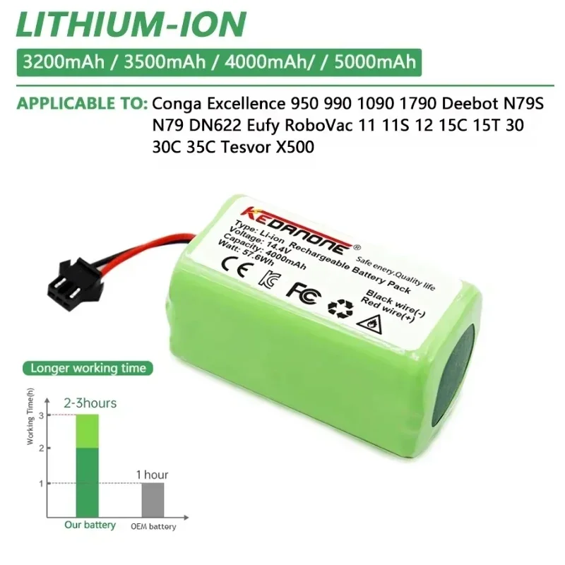 New 14.4V 2600mAh Li-ion Battery for Conga Excellence 950 990 1090 1790 1990 Deebot N79S N79 DN622 Eufy Robovac 11S 12 X500