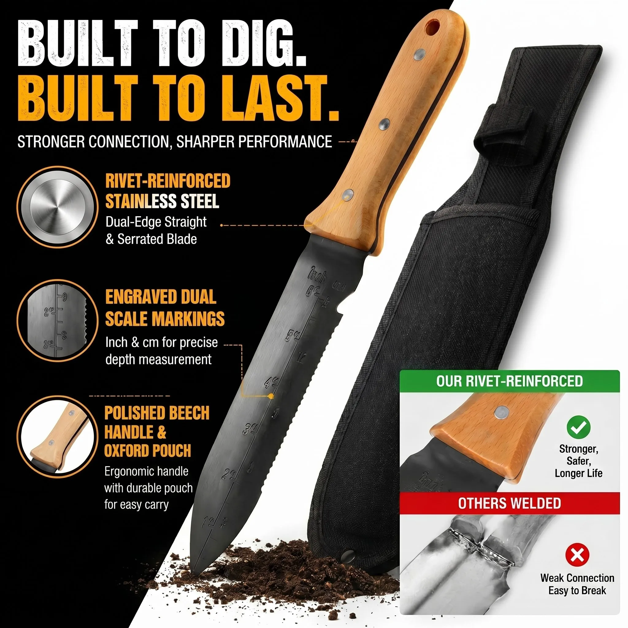 Garden Trowel Stainless Steel Hand Shovel Multi Use Serrated Edge Weeding Tool Dual Scale Rivet Reinforced Beech Wooden Handle