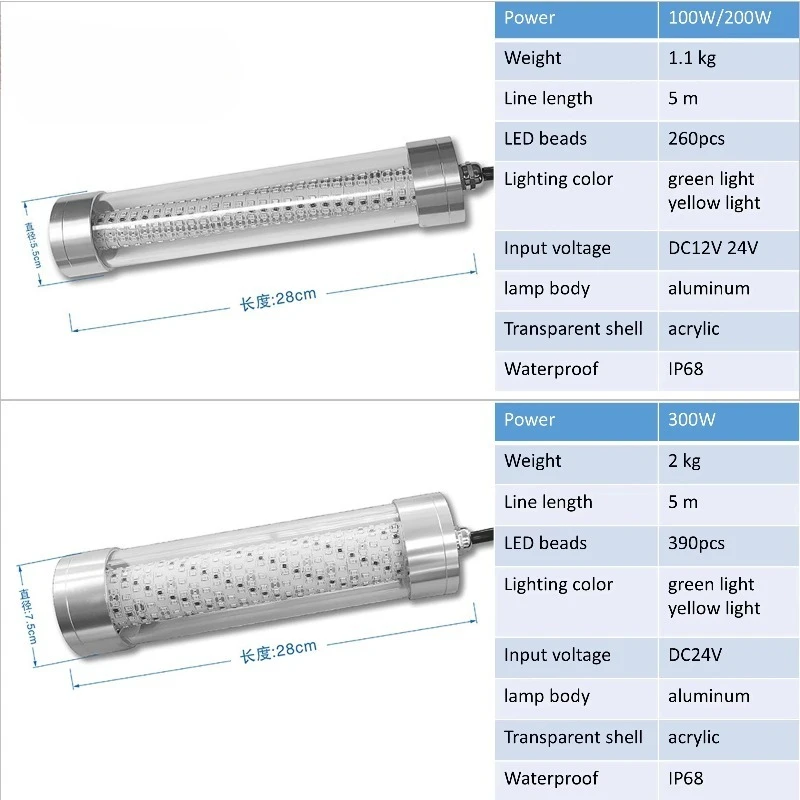 

12 В 24 В 100 Вт-300 Вт IP68 погружная светодиодная лампа для рыбалки зеленый ночной аттрактор для Crappie Snook кальмар синий светильник для подводной рыбалки