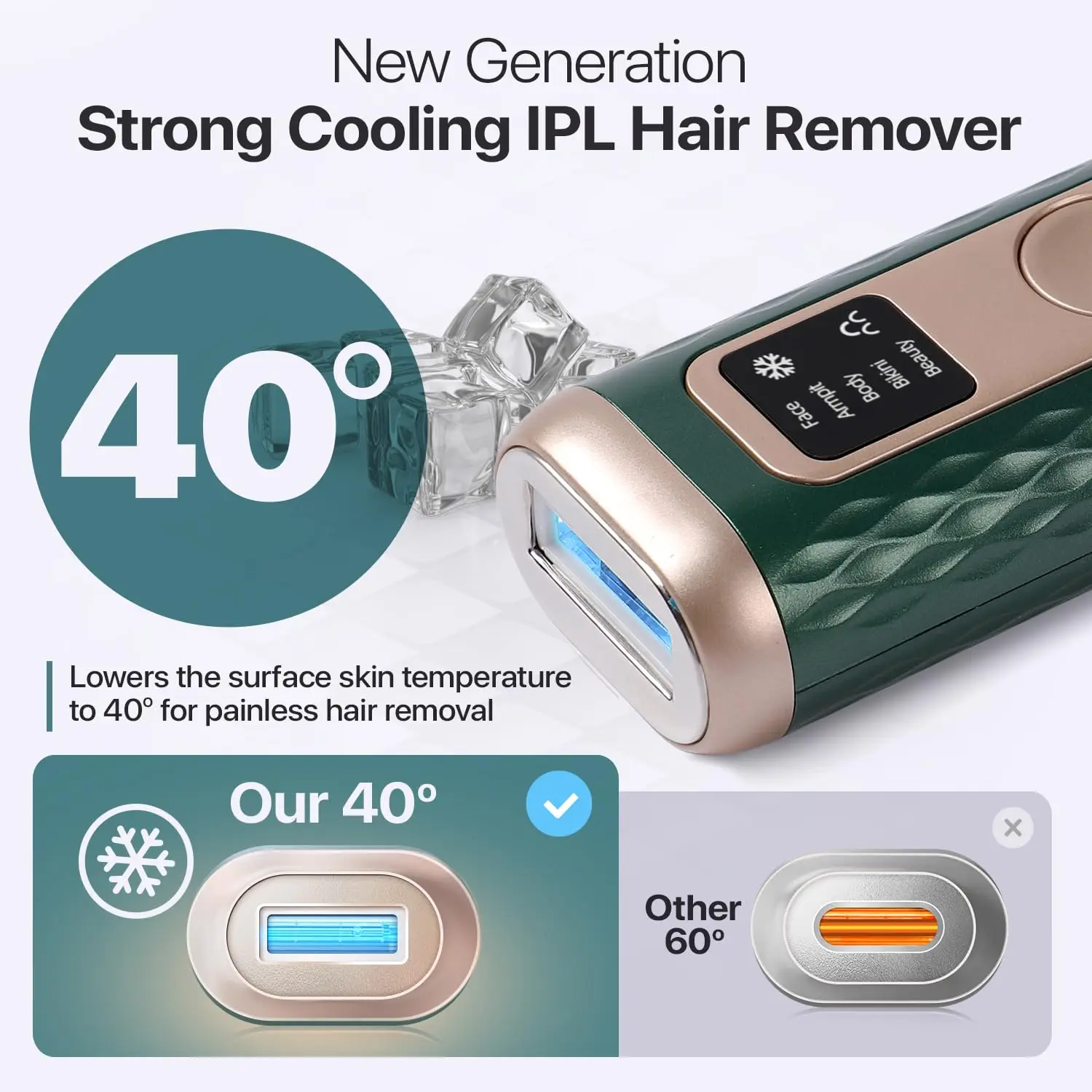 إزالة الشعر بالليزر IPL مع 40 ° F Cooling، 5 أوضاع، شاشة LCD للوجه والجسم الخالية من الألم - للرجال والنساء #2