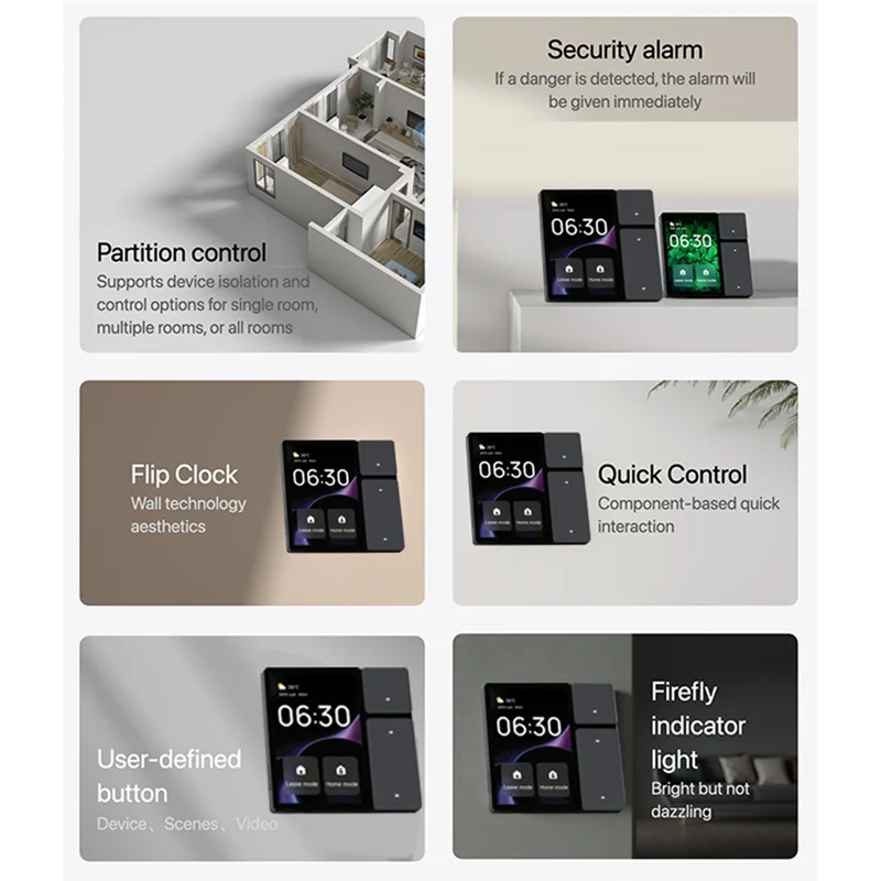 

GROCE-Tuya Smart Touch Screen Центральный контроллер с пультом дистанционного управления Forintelligent Home Automation