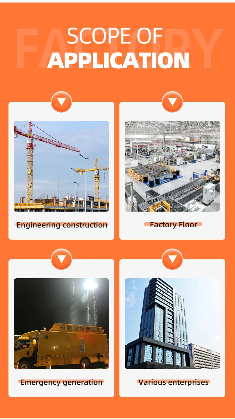 Gerador portátil 20kva conjunto gerador a gasolina gerador silencioso para casa acampamento campo fonte de alimentação