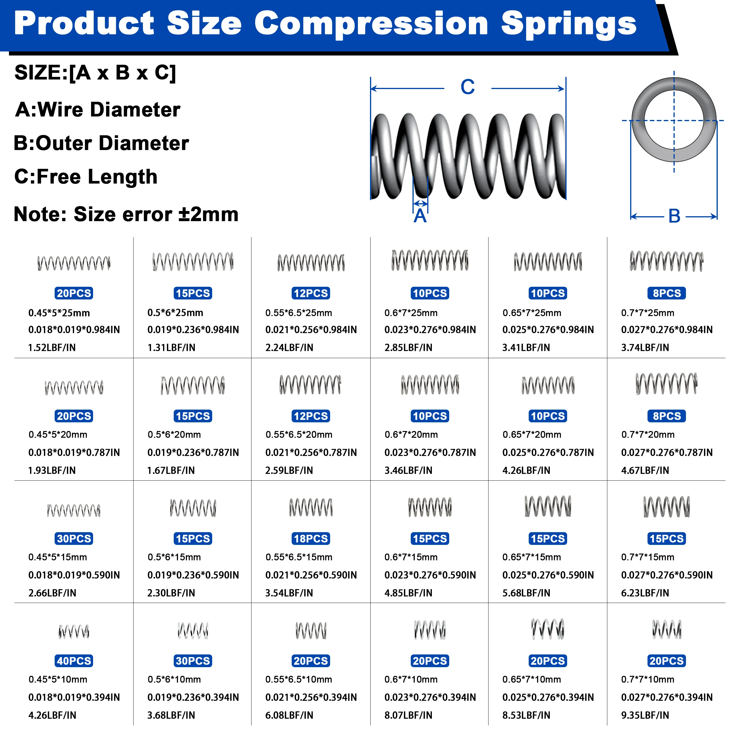 408pcs Mechanical Compression Springs Kit, 24 Sizes Stainless Steel Small Springs Pen Springs and Mini Springs（Length:10-25mm)