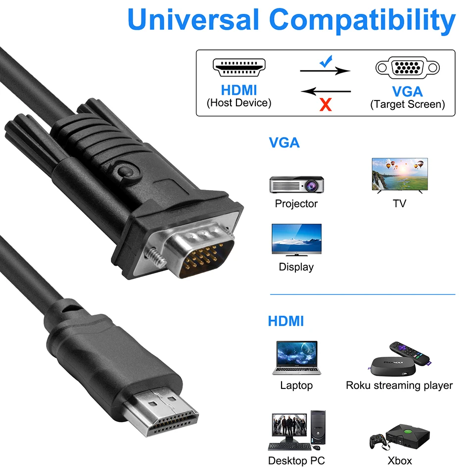 HDMI VGA przewód kablowy kabel konwertera wideo 1080P z męskiego na męskie VGA kabel konwertera 1.5M do komputera/komputera