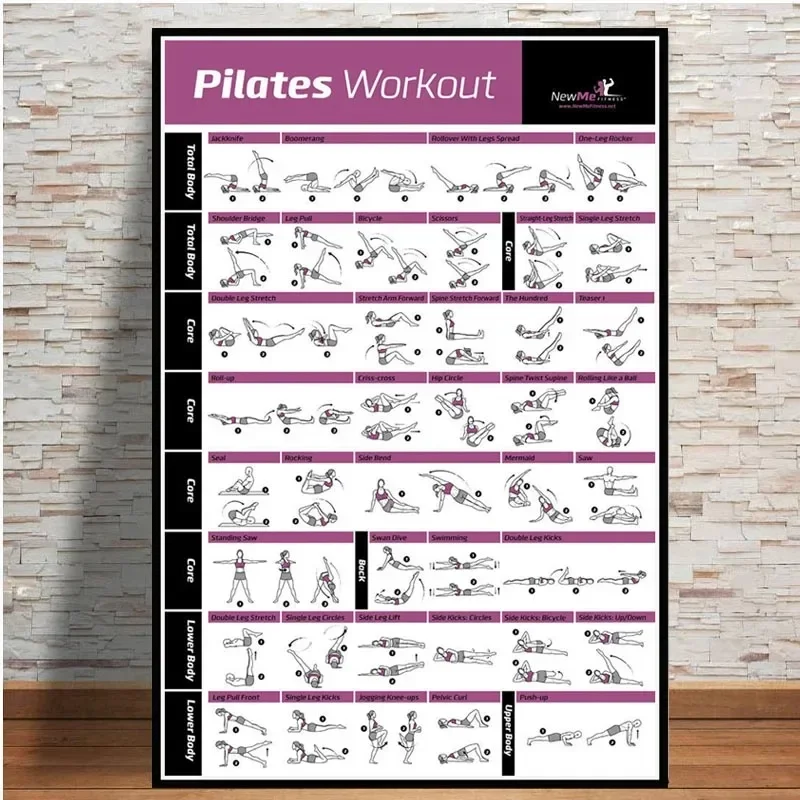 Canvas Schilderij Halter Workout Bodybuilding Oefening Lichaamsgewicht Grafiek Yoga GYM Poster Prints Wall Art Room Home Decor Gift