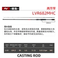 VIGOROUS 682MHC