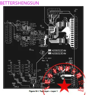 

ADS8323EVM evaluation module development board