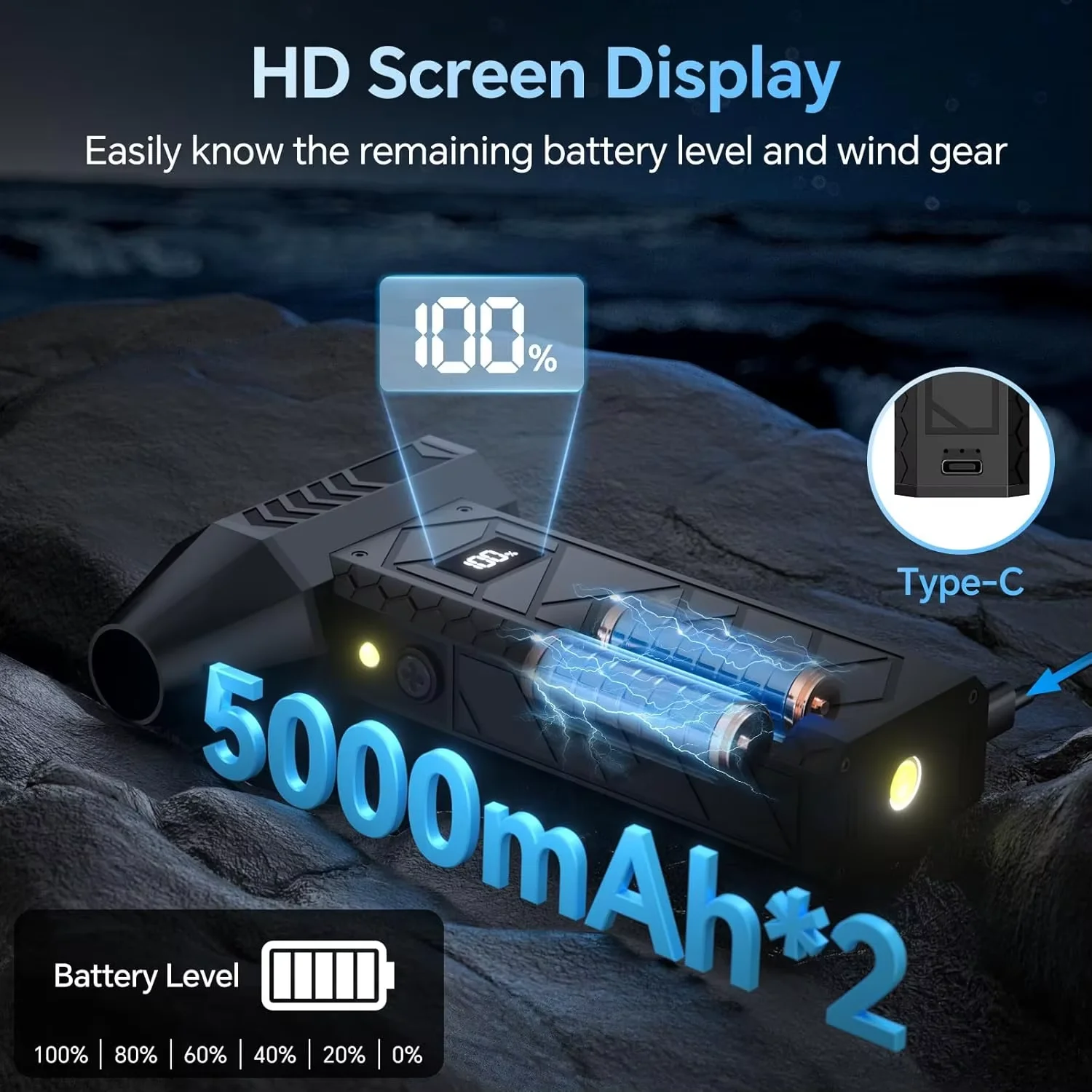 200000RPM Mini Turbo Jet Fan Electric Air Duster Adjustable wind speed Turbo Violent Blower Rechargeable with Light Car Cleaning