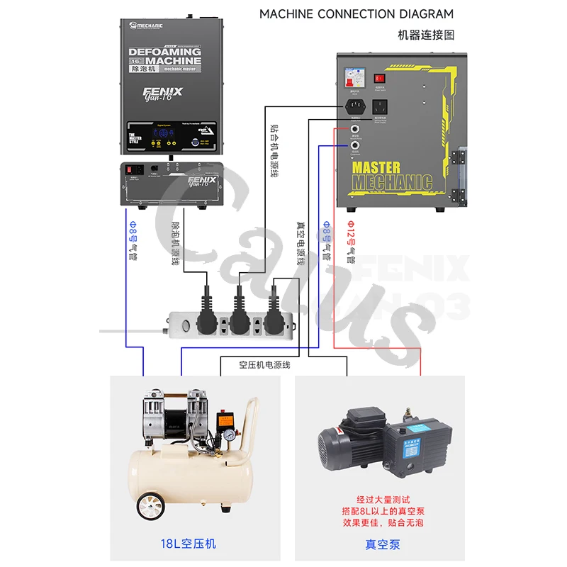 آلة الترقق MECHANIC GAN-03 Fenix LCD OCA، تدعم إصلاح الشاشة المستقيمة والمنحنية بحد أقصى 16 بوصة، آلة تغليف الفراغ
