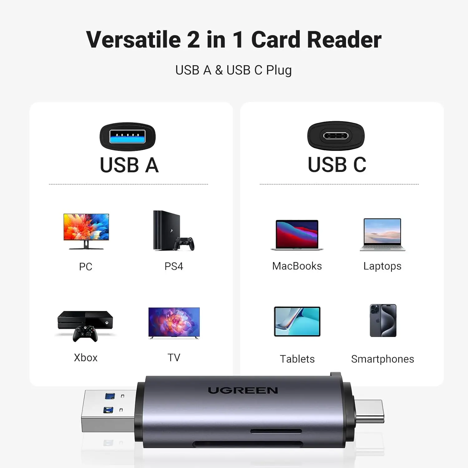 UGREEN USB 미니 카드 리더 USB C USB 3.0 메모리 카드 리더 어댑터 외장 카메라 사진 멀티 스마트 카드 리더