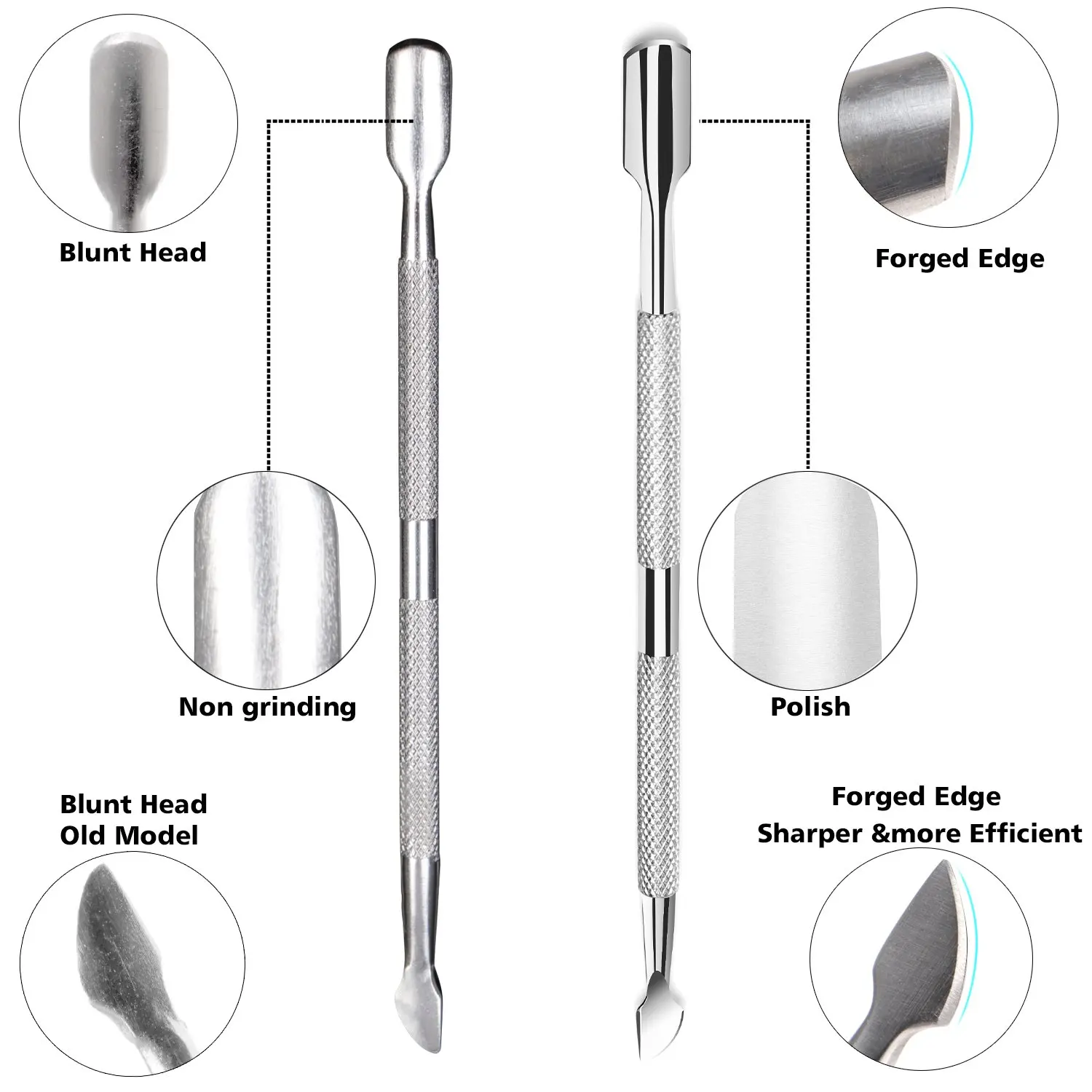 LINMANDA Nagelhautschneider mit Nagelhautschieber, Nagelhautzange, professionelle Maniküre-Werkzeuge, Edelstahl-Dual-End-Schieber