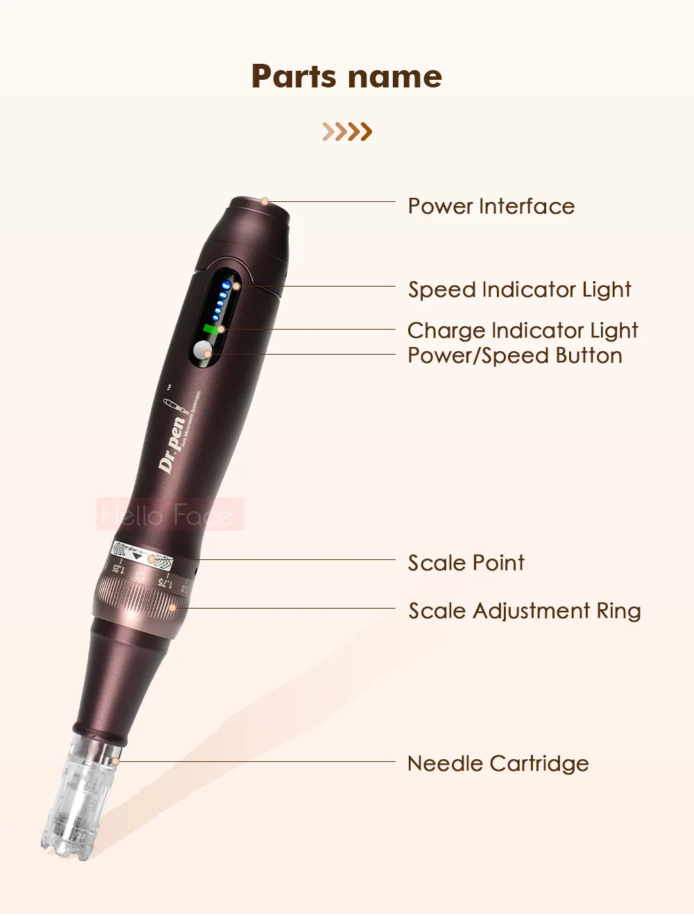 Dr. Pen Ultima A10 mit 12 Stück Kartuschen, kabelloses Derma-Pen-Hautpflege-Set, Mikronadel-Schönheitsgerät, Nadellänge 0,25 mm – Detail 18