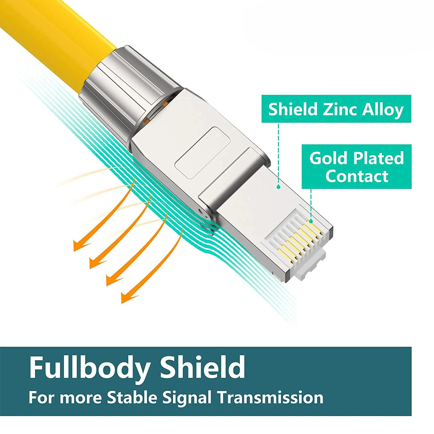 ZoeRax 6pcs Cat6A Cat7 Cat8 Toolless Field Termination Plug, Shielded (STP), PoE++ (4PPoE), Modular RJ45 Male Connector