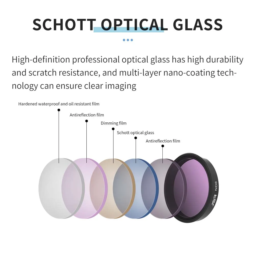 CPL MC UV ND8 16 32 64 1000 ستار ماكرو اللون عدسة تصفية Conpatle ل Dji Osmo عمل 4 3 كاميرا الملحقات