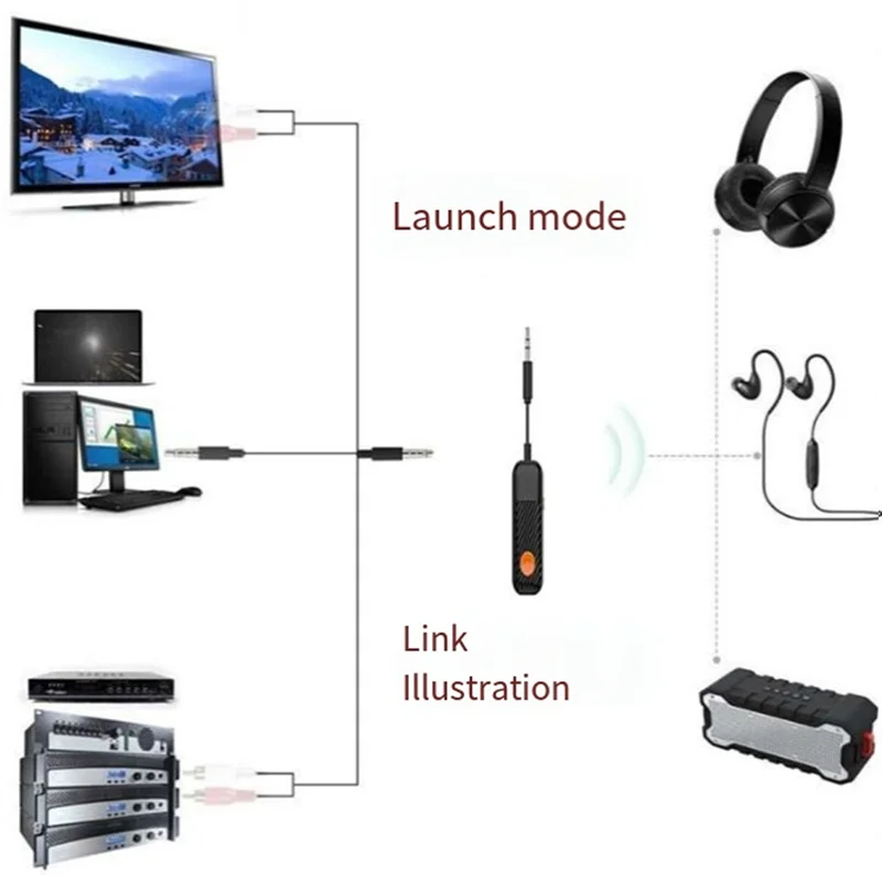 Wireless Car Bluetooth Receiver BT970 Bluetooth Transmitter And Receiver For TV Car Speaker-Y47A