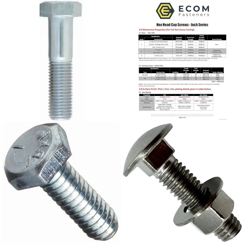 

Оцинкованные винты с шестигранной головкой с крупной резьбой, класс 8,8, M20-2,50 x 55 мм, частичная резьба, упаковка 10 шт., длина резьбы 2,25, метрическая Fas