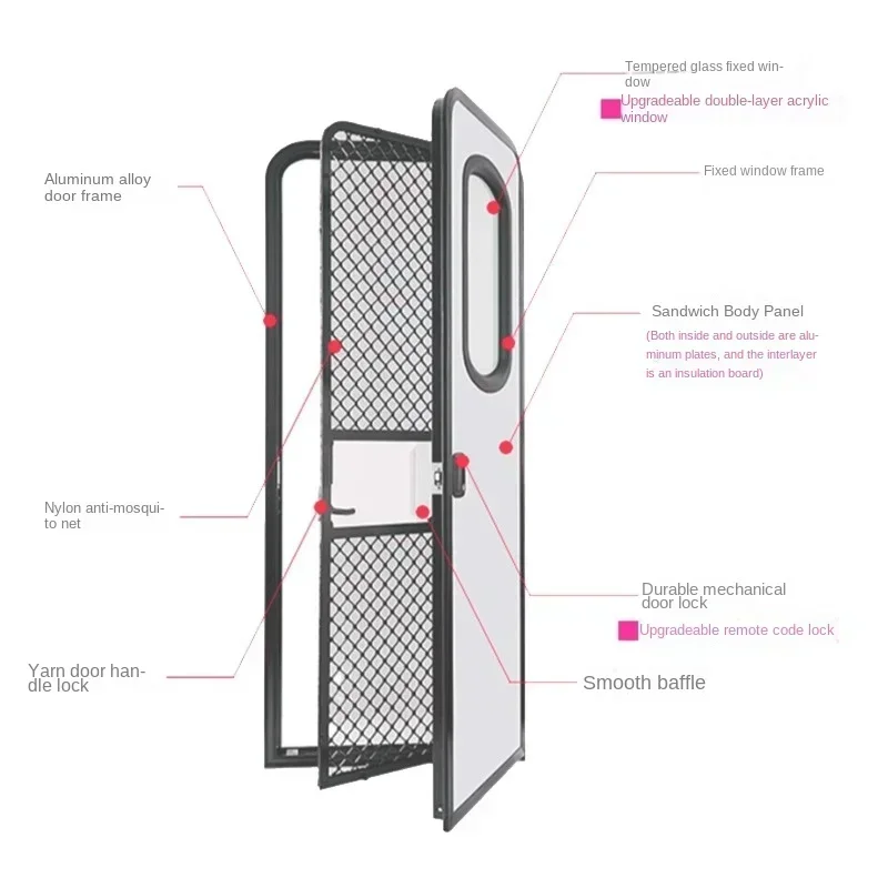 RV Door Trailer Aluminum Alloy Passenger Door Accessories Square Container Reload Door with Mosquito Resistant Size