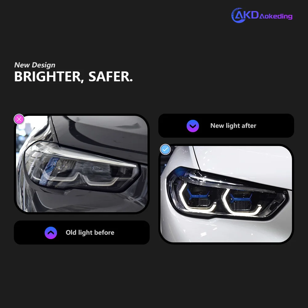 Car Styling Head Lamp For BMW X5 G05 LED Headlight Projector Lens 2019-2023 X6 G06 Headlights Front DRL Automotive Accessories