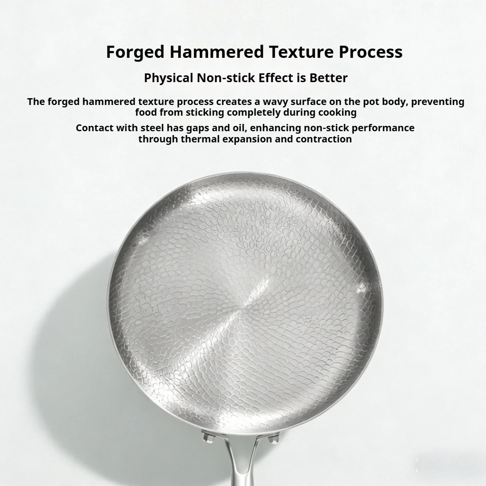 20/24CM Frying Pan Nonstick Wok Uncoated Titanium Egg Steak Frying Pan Induction Cooker Gas Stove Kitchen Cookware for Home