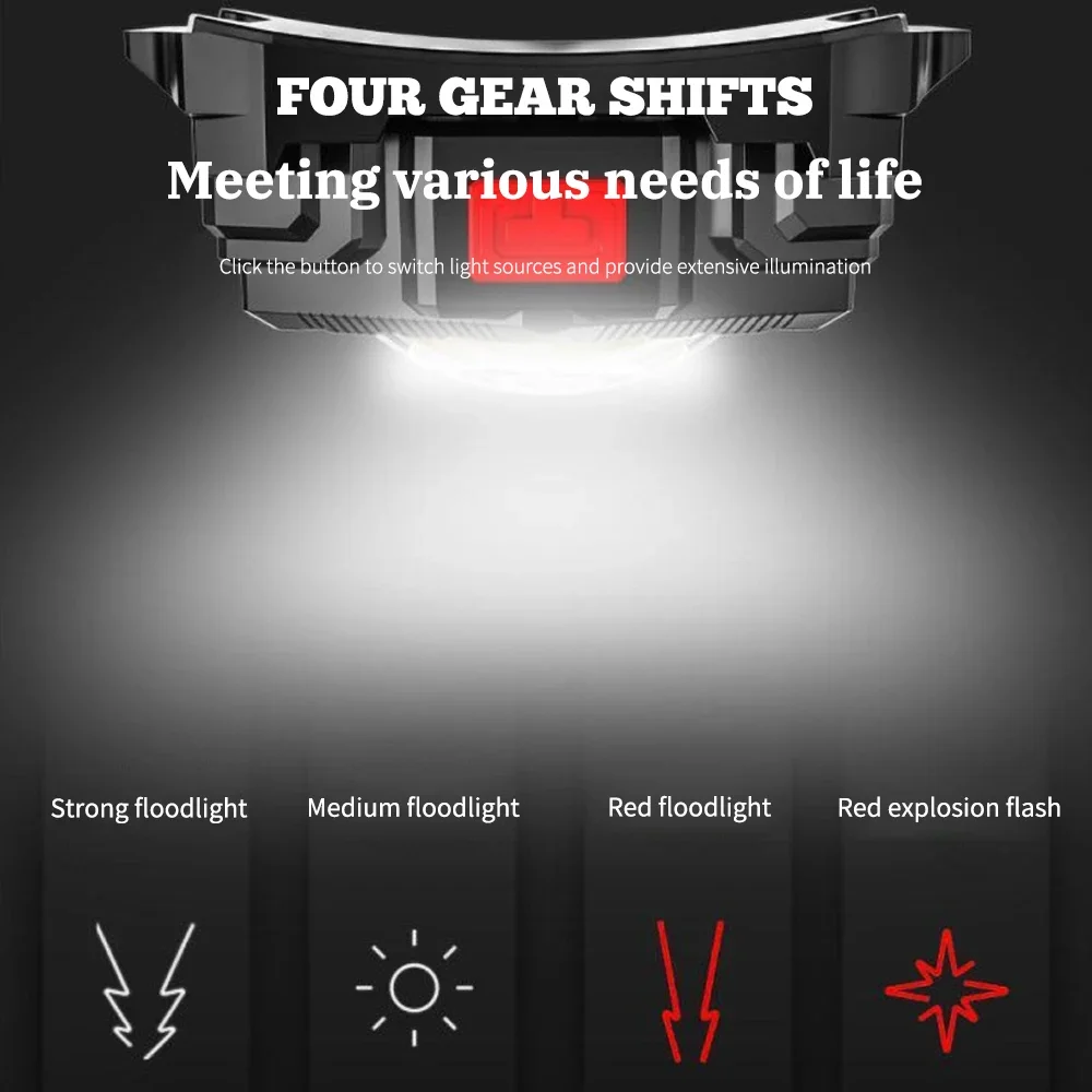 Portable Headlamp Flashlight Watch Light Type-C Rechargeable Headlight Outdoor Night Working Emergency Light Red Warning Lights