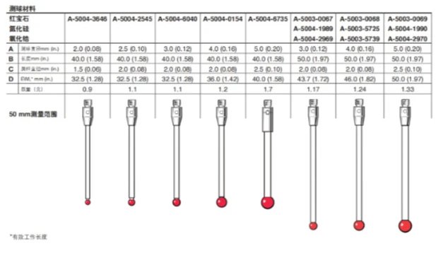 Stylus Ruby Ball A-5003-0069 Ceramic Bar Original