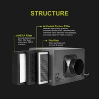 Boîte de filtre en ligne d'admission d'air frais avec pré-filtre charbon actif et filtre HEPA système CVC Ventilation de chauffage et de refroidissement 3