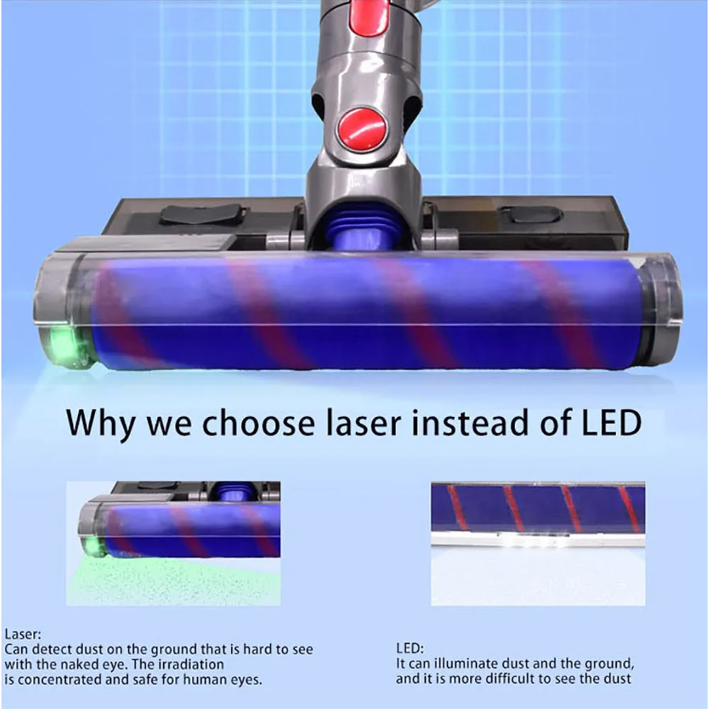 Motorized Laser Floor Brush Head For Dyson V8 V7 V10 V11 V15 Vacuum Cleaner Replacement Parts Electric Laser Roller Brush Head