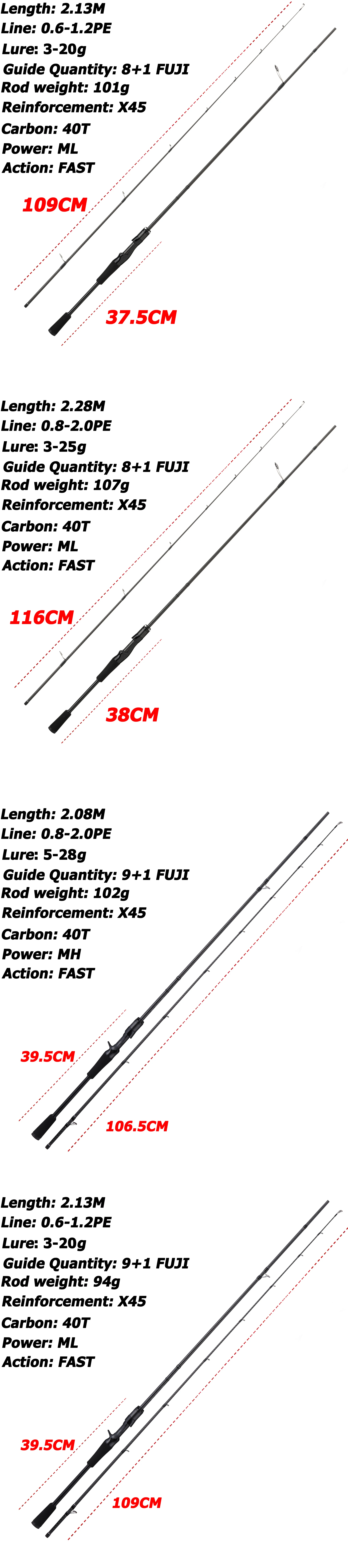 BUDEFO RUBINE FUJI Guide 40T Carbon Spinn- und Casting-Rute ML/MH 3-28g für Bass, Hecht, Zander, Barsch, 2,08m/2,13m/2,28m, Schnelle Aktion, Ultraleicht, für Meerbarsch, Forelle, Raubfische, Weitwurf, Salzwasser, Süßwasser – Detail 4