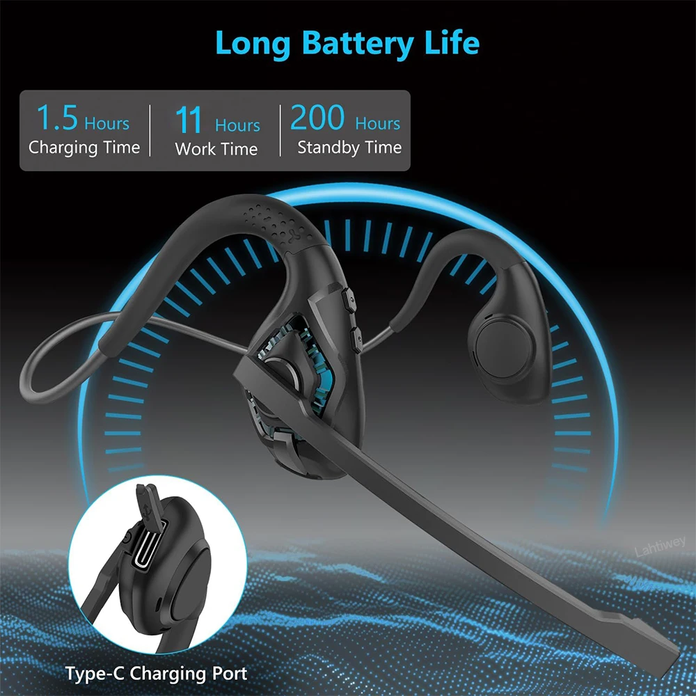 Open-Ear Business Bluetooth Headset Trucker Bluetooth 5.4 Headset with Rotatable Microphone for Ultra-Clear Calls Office Driving