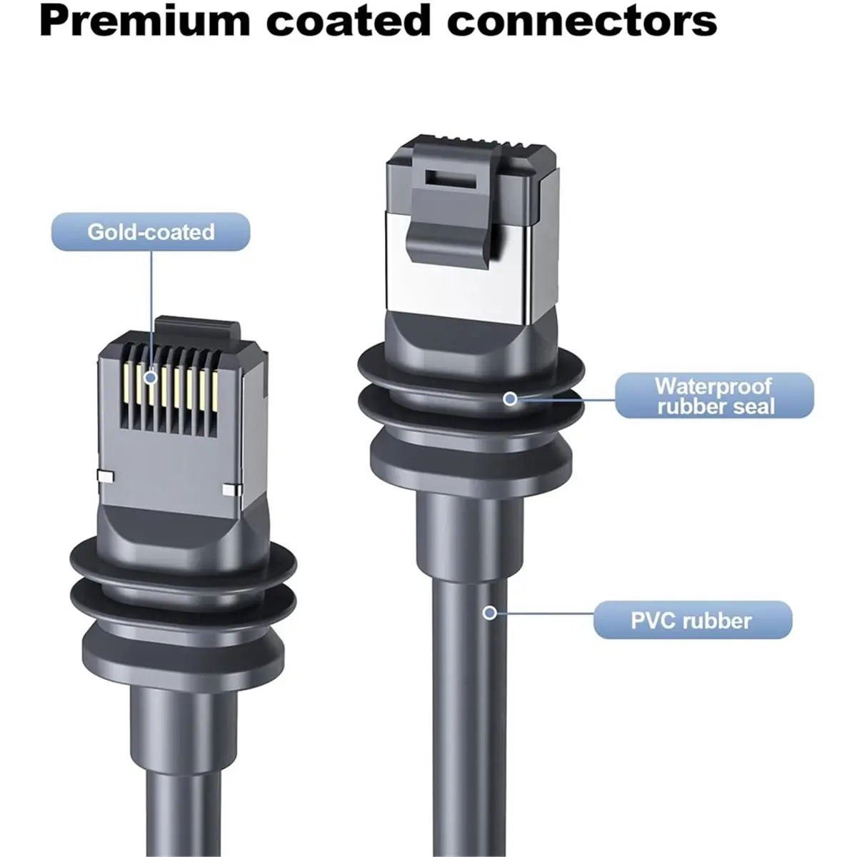 For RJ45 Cable GEN3 V4 Mini Satellite Internet V3/4 Cable for Version 3/4 Router Extension Cable 23M