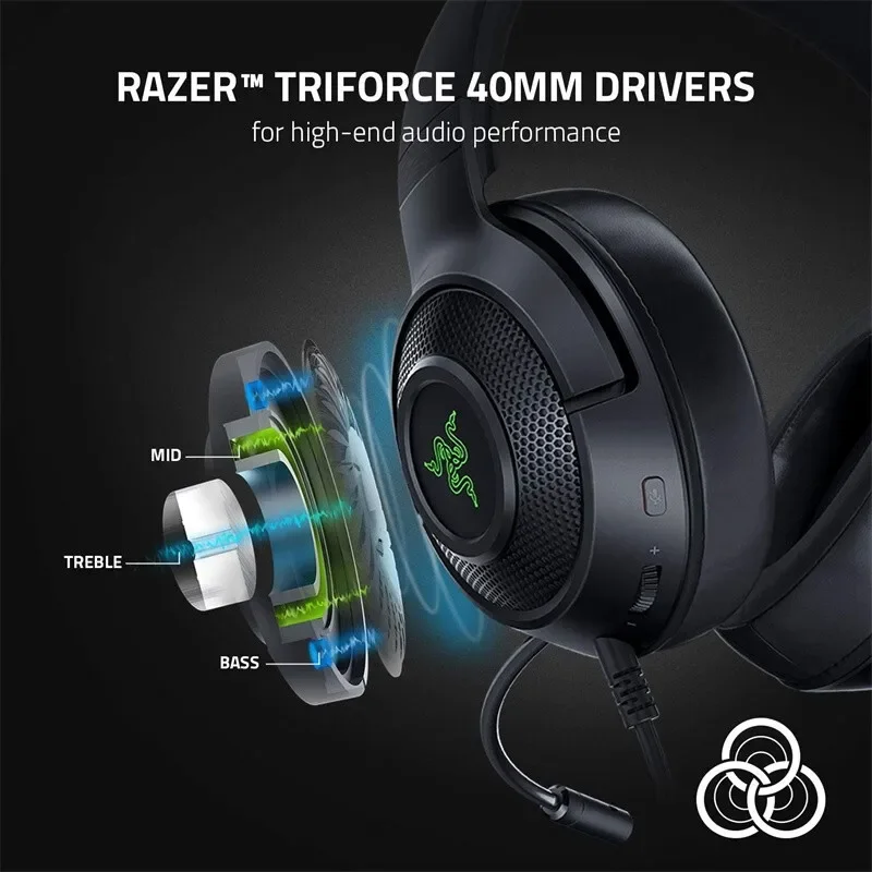 Razer Kraken V3 Wired USB Gaming Headset Triforce Titanium THX Spatial Audio Hybrid Fabric Leatherette Memory Foam Cushions