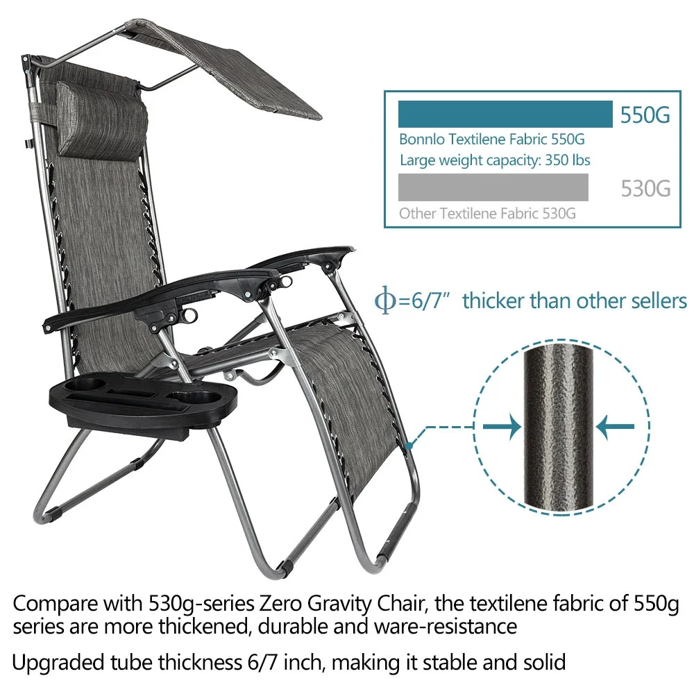 Infinity Zero Gravity Stoel Met Luifel Lounge Patio Stoelen Met Kussen En Dienblad Verstelbare Opvouwbare Fauteuil Voor Dek