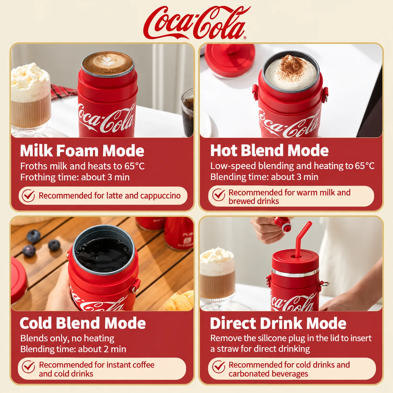 COKE Automatic Stirring Cup Rechargeable Portable Coffee Milk Electric Travel Cup For Smoothie Milkshake Kitchen Mini Mixer Tool