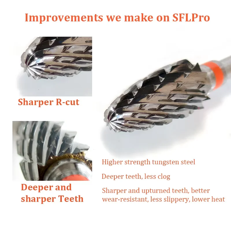 MagiBling كربيد مسمار لقمة ثقب القاطع طحن لهب برو حاد دائم الدرجات مزيل تلميع مانيكير صالون الملحقات