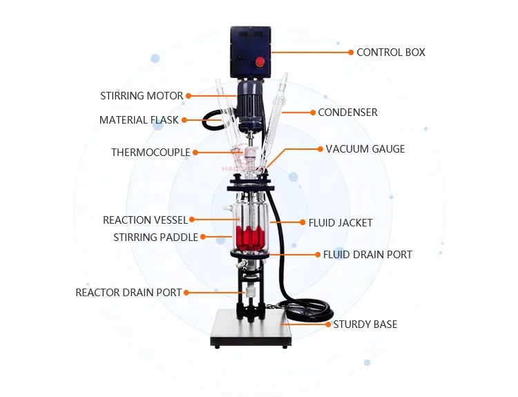 dist-ill-ation Crystallization Lab Pyrolysis 2 L Jacketed Double-layer Glass Reactor