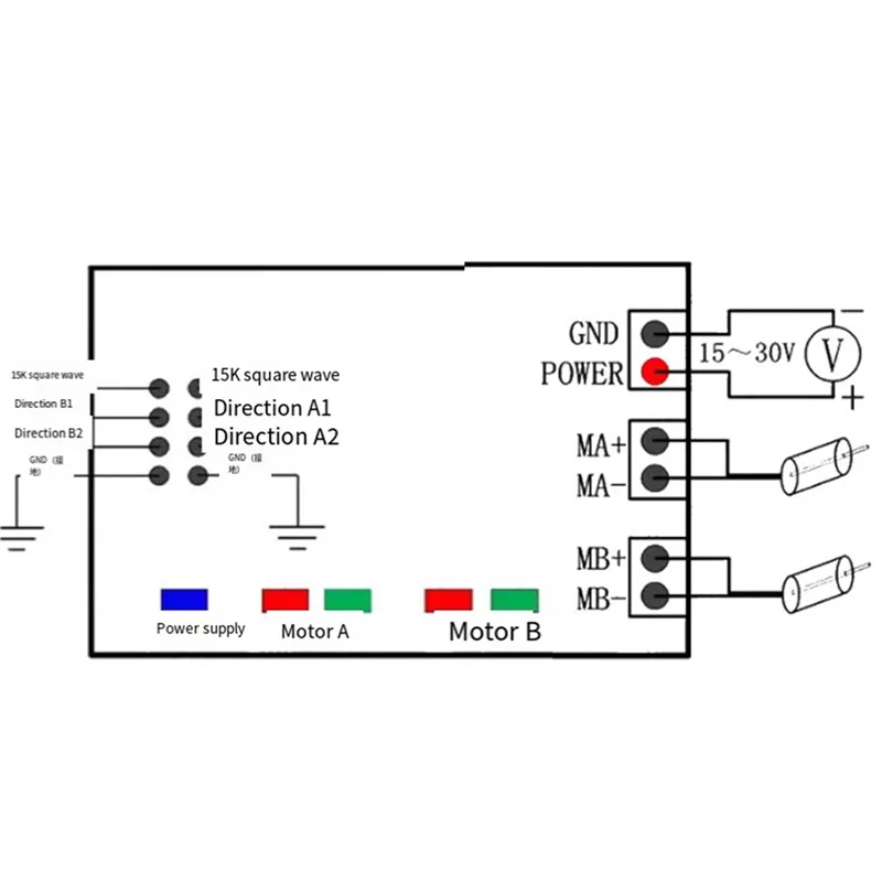 Täglicher Verkauf High Power Dual Channel H Bridge DC Motor Treiber Modul Smart Car Robot H-Bridge Treiber Geschwindigkeit Controller 12V-30V 60A