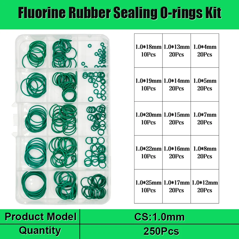 Fluor kautschuk grün o Ring fkm Dichtung scheibe cs 1/1/5/2/0/2/3,1 öl beständige Hoch temperatur korrosion Fluor kautschuk ring – Detail 8