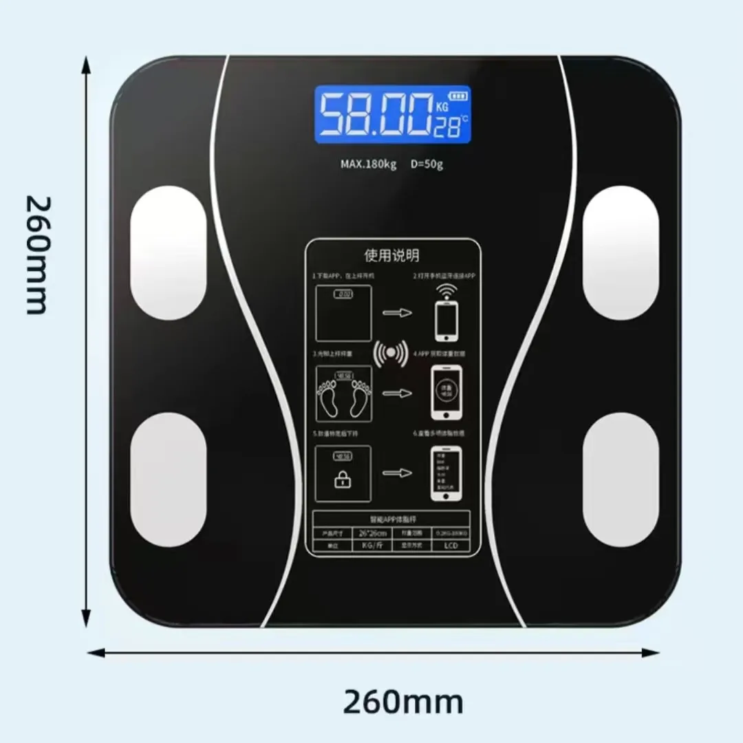 Thumbnail 4 - #25 Most Reviewed Body Weight Scales
