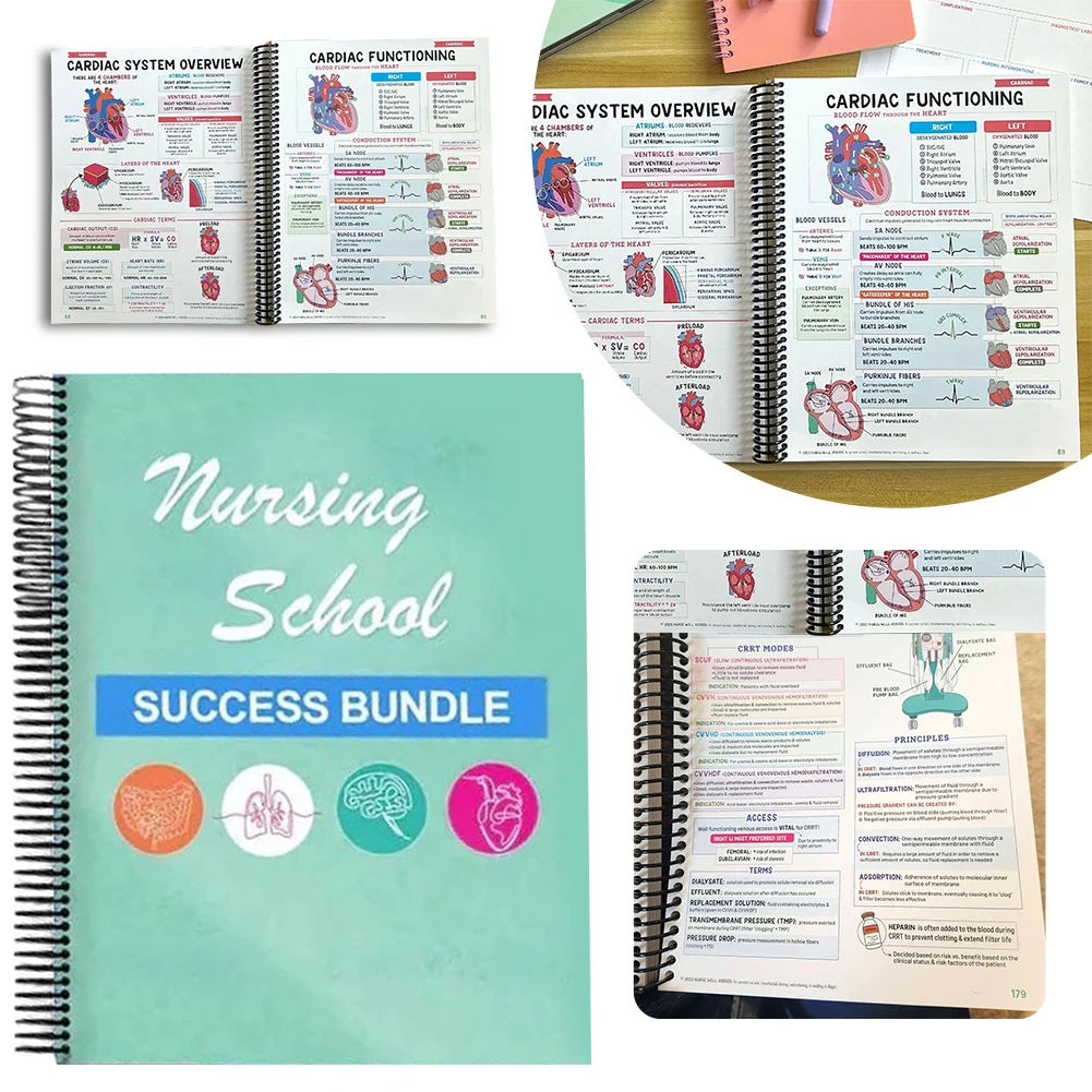 Nursing Study Guide Studying Notes 400Page Handwritten Notes Nursing Success-Bundle Designed To Aces Nursing For Nursing Student