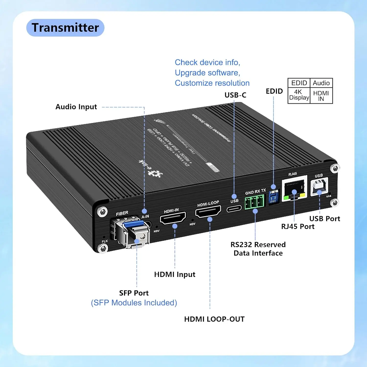 4K@60Hz HDMI Fiber Extender with KVM, Audio, RS232/RS485, 10/100M TCP-IP & Bi-Directional IR — SFP Included SMF Up to 20km