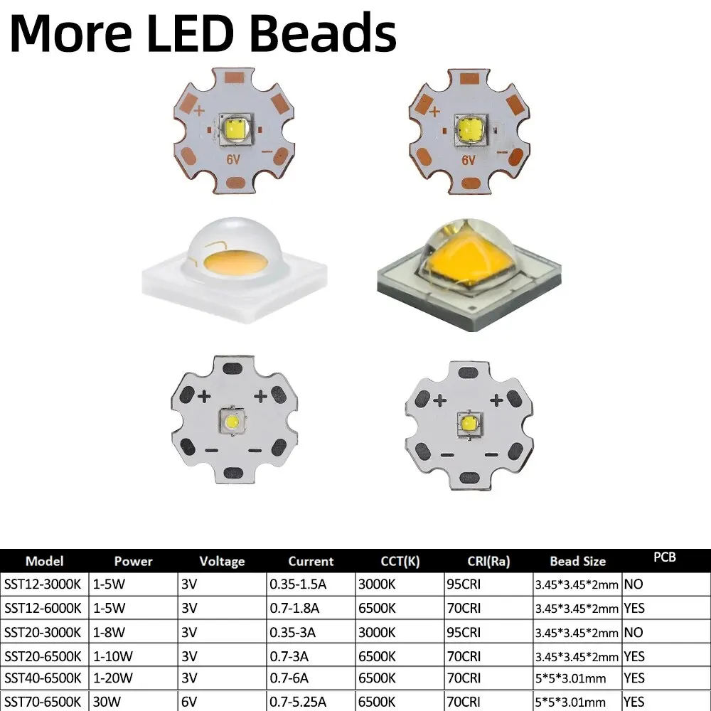 Lampadina a LED SST12 SST20 SST40 SST70 5W SMD LED modulo lampada Bead 6500K luce bianca per torcia frontale