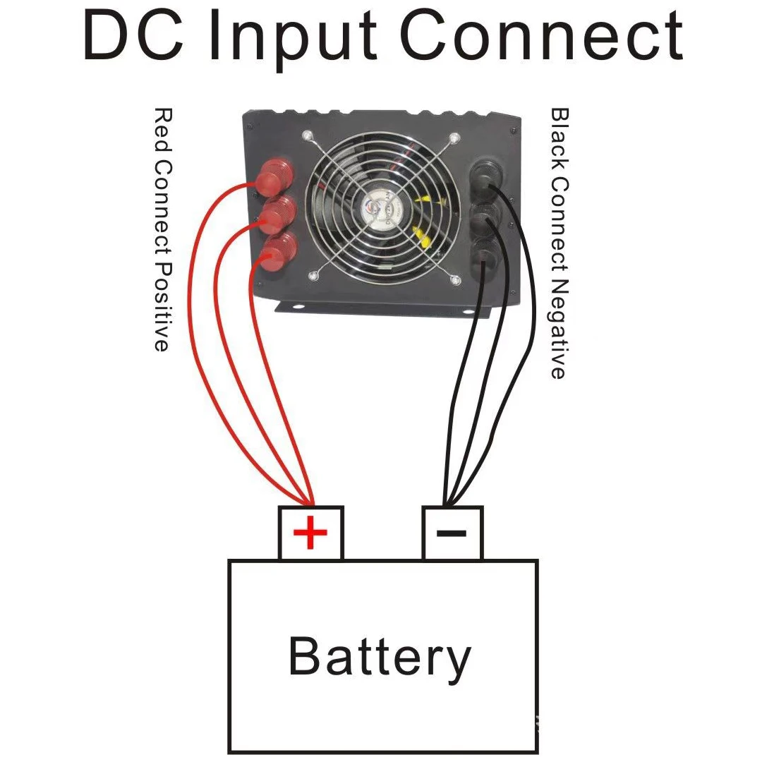 อินเวอร์เตอร์พลังงานคลื่นไซน์บริสุทธิ์ 3000W DC12V/24V/48V มีฟังก์ชันควบคุมแรงดันไฟฟ้าอัตโนมัติสำหรับเอาต์พุตของอินเวอร์เตอร์