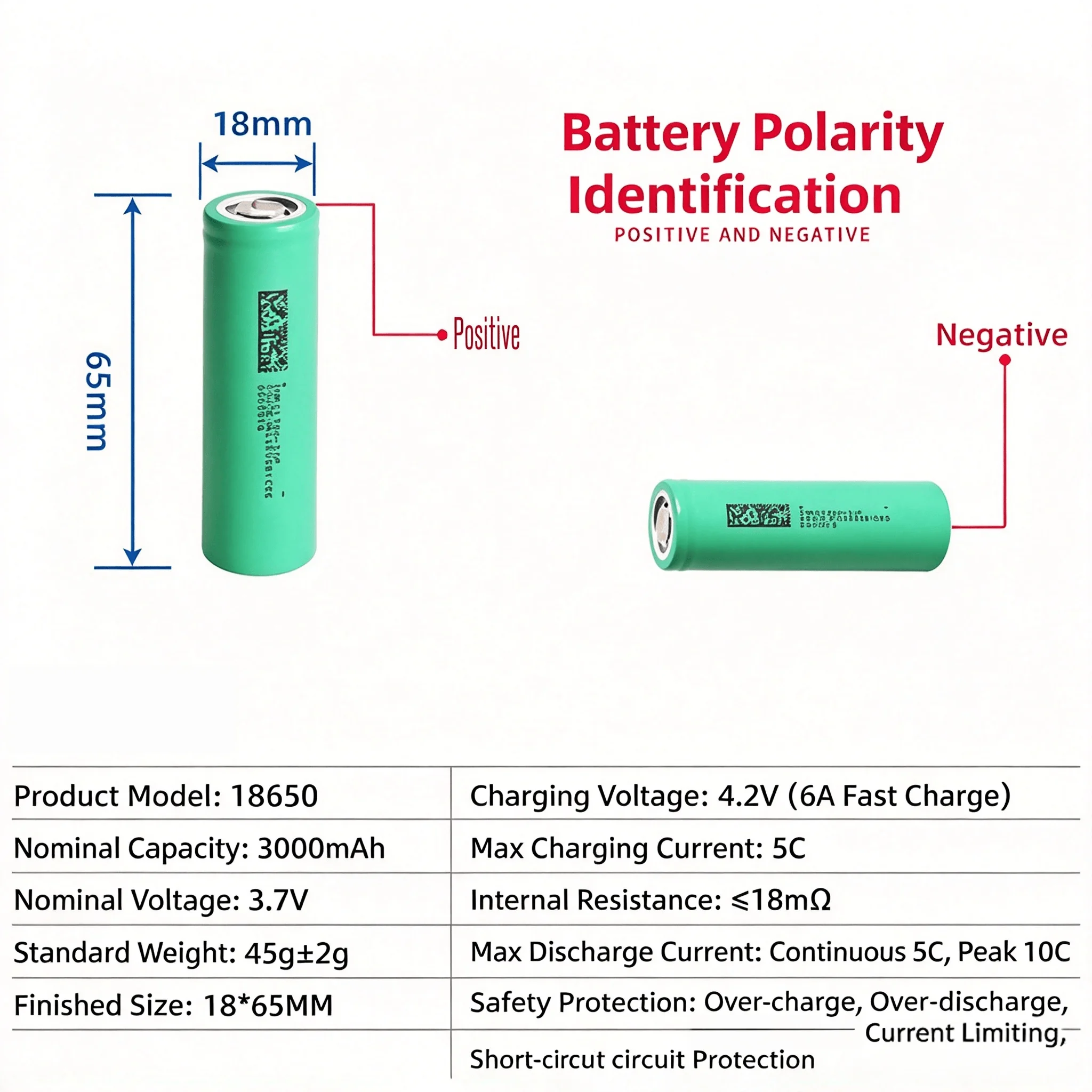INR18650-30P 3000mAh 3.7V Rechargeable Li-ion Battery For Christmas String Light Halloween LED Toy Flashlight Portable Light