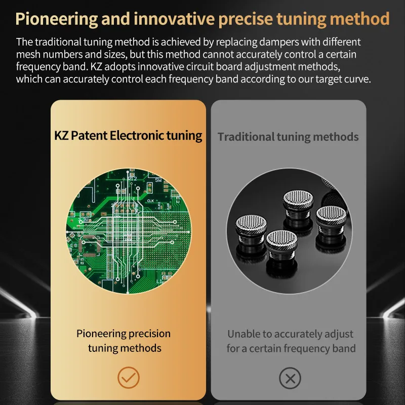 Imagem -03 - Tonlish-kz D-fi In-ear Monitor Hi-fi Fone de Ouvido Nível Headphone Tuning Switch Rede Zobel Circuit Design Headset