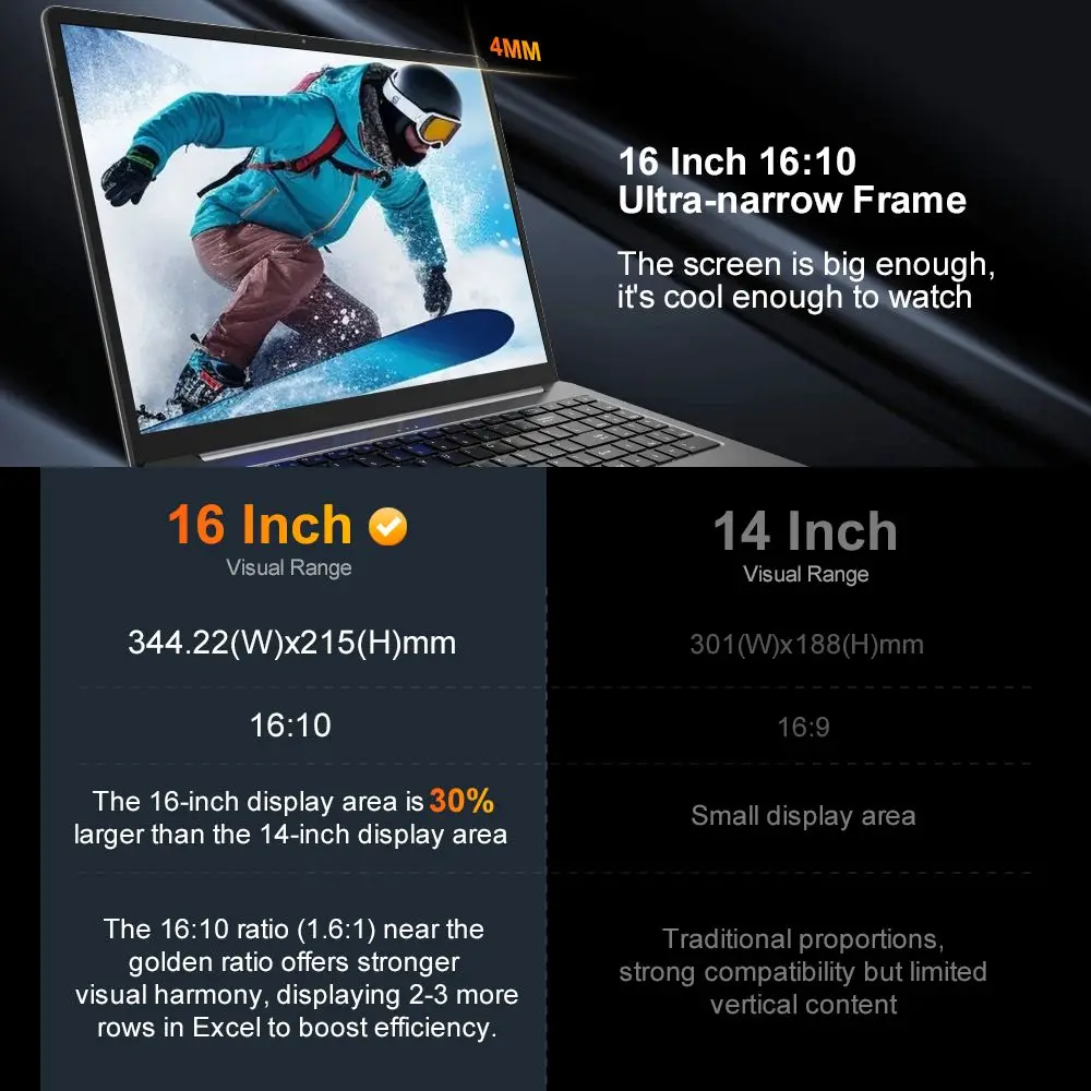 كمبيوتر محمول Ninkear A15 Pro، شاشة 16 بوصة 2560*1600، معدل تحديث 120 هرتز، AMD Ryzen 5 7430U 6 Cores Max 4.3 جيجا هرتز، 16 جيجا بايت رام 1 تيرابايت SSD