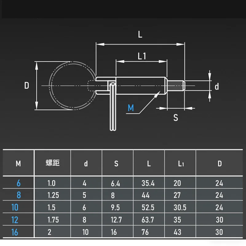 Stainless Steel Locating Pins Hand Retractable Spring Pins  M6~M16 Index Bolt Indexing Plunger With Ring