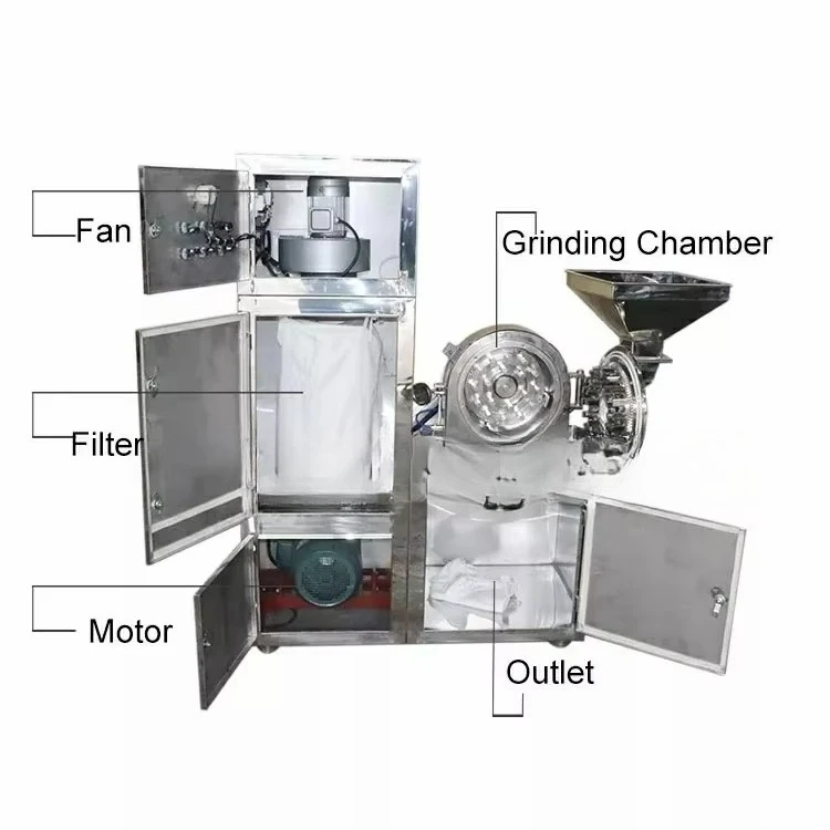 Professional Automatic Plastic Turmeric Spice Grinder Pulverizer New Salt Bark Crusher Machine for Herb Manufacturing Plant - view 2