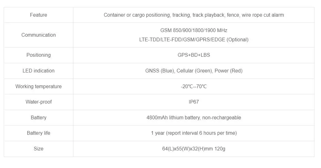 Traqueur GPS avec cadenas, cadenas Rfid, poulet G90