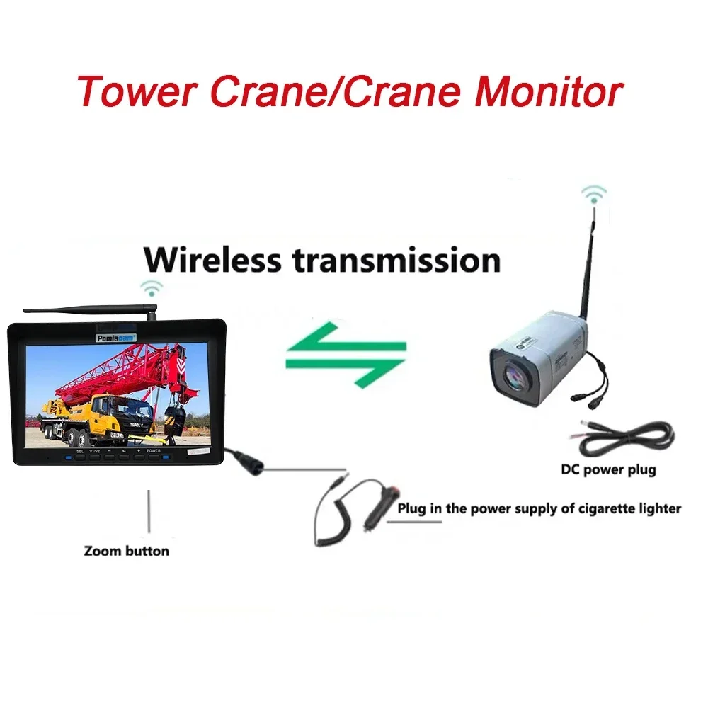 

WIFI MCAM 10.1 IPS Screen Crane Monitor CCTV Camera 1080P Loop Recording Wireless Monitor 8x/30x Zoom Suitable for Tower Crane