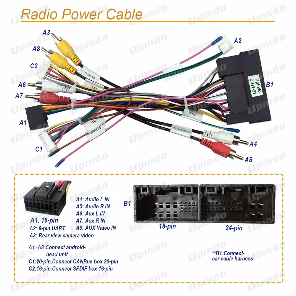 Car Radio Cable CANBus  SPDIF Audio Amplifier Adapter Power Wiring Connector Harness Socket for KIA Hyundai Santa Fa ix45 Azera